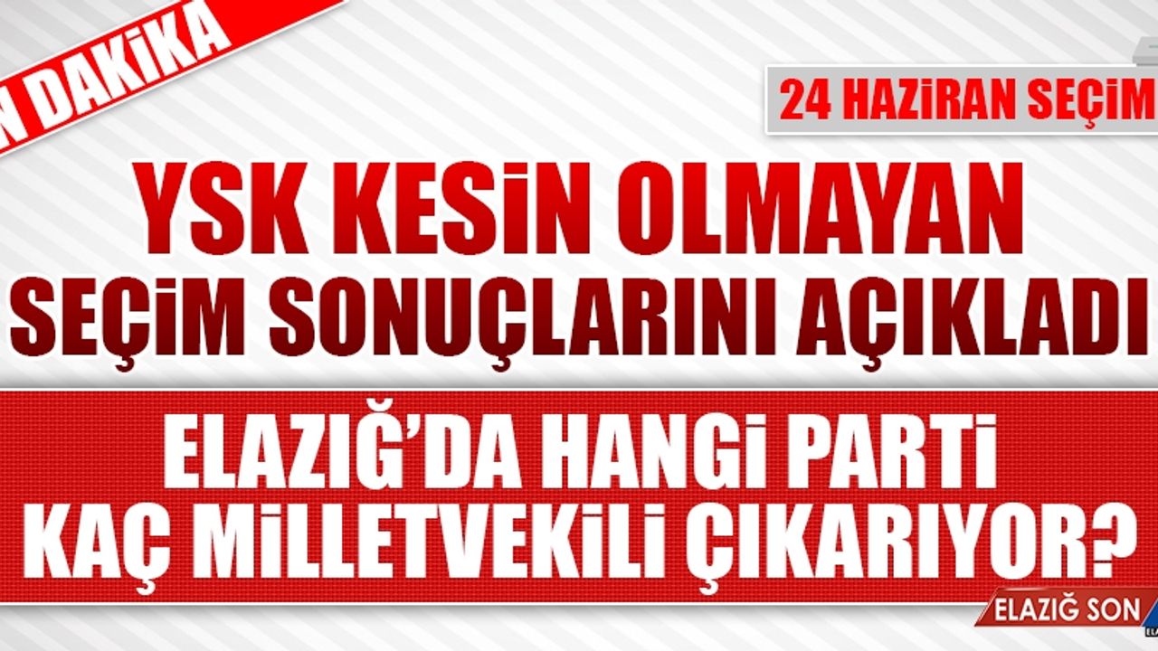 Elazığ'da Hangi Parti Kaç Milletvekili Çıkarıyor