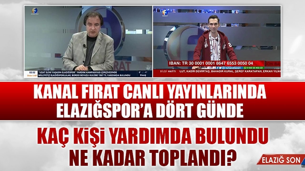 Kanal Fırat Canlı Yayınlarında Elazığspor'a Ne Kadar Yardım Toplandı