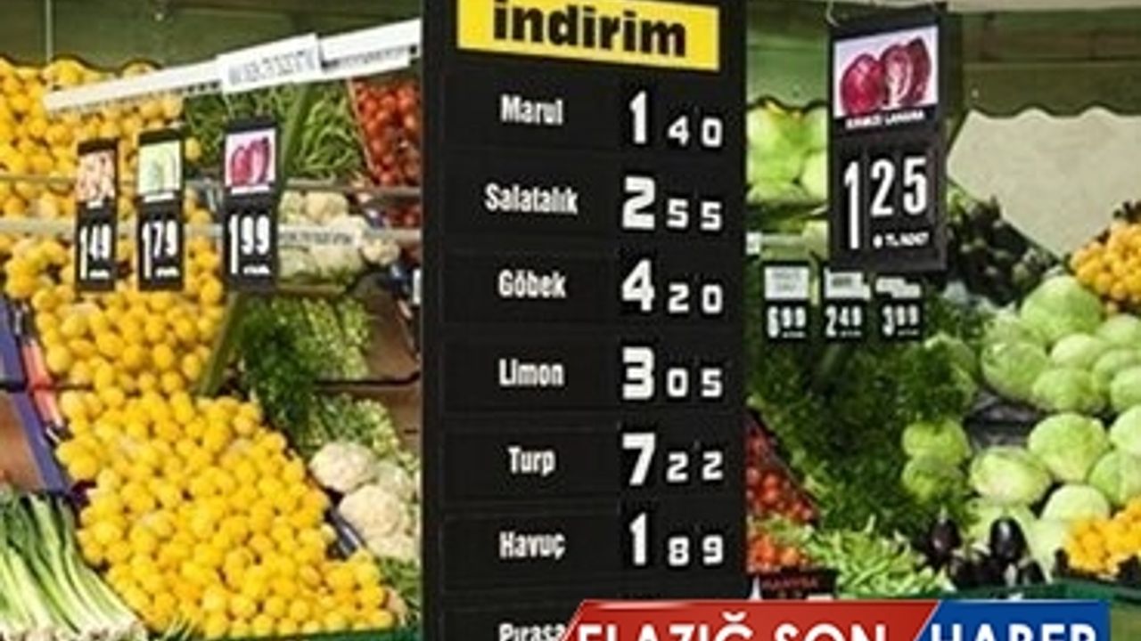 Aralarında BİM ve Carrefoursa’nın da Bulunduğu 23 Zincir Markete Soruşturma