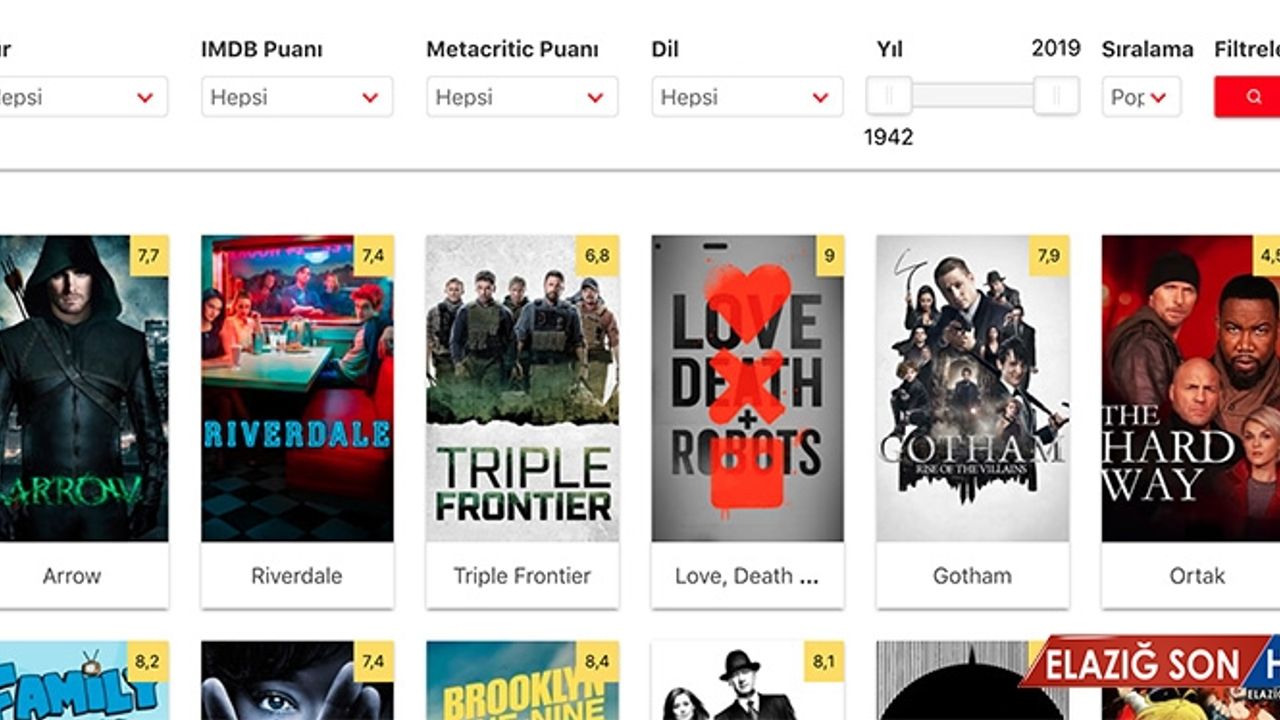 Netflix’te Ne İzleyeceğine Karar Veremeyenlere Özel Türkçe Servis: Turflix.com