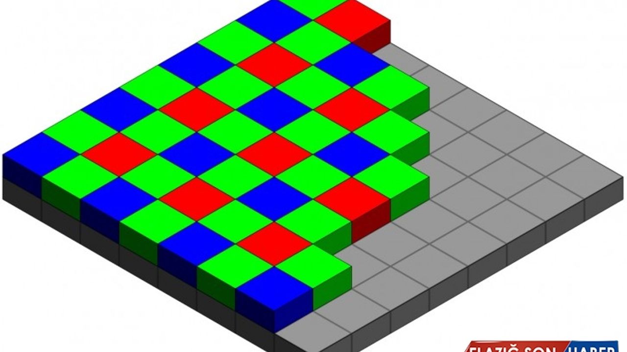 Huawei P30 Pro'nun Mükemmele Yakın Fotoğraflar Çekmesini Sağlayan Teknoloji