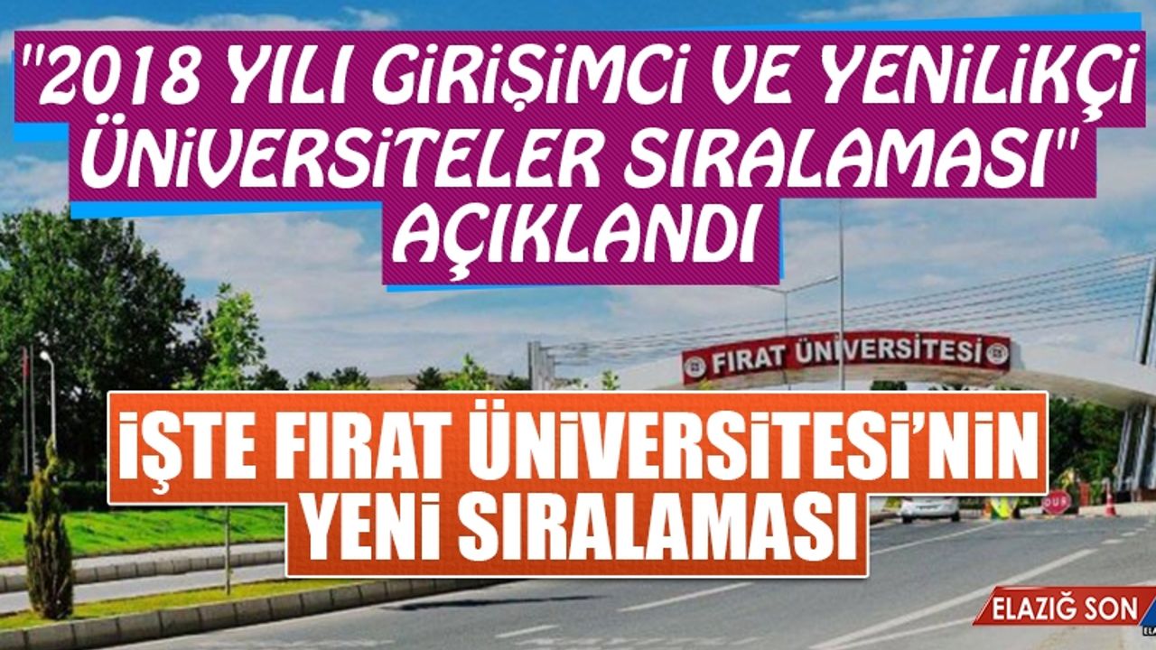 "Girişimci ve Yenilikçi Üniversiteler Sıralaması 2018" Açıklandı
