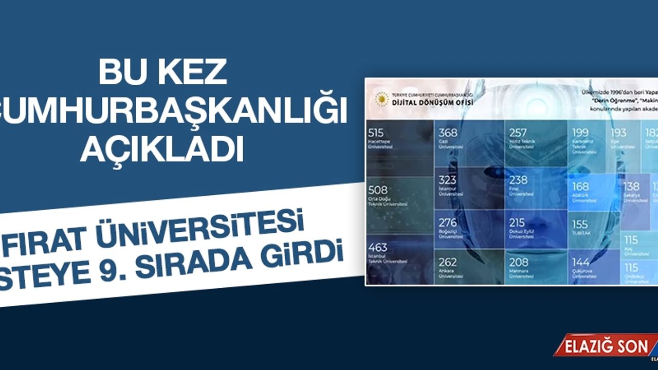 Cumhurbaşkanlığı Fırat Üniversitesi'nin Başarısını Açıkladı