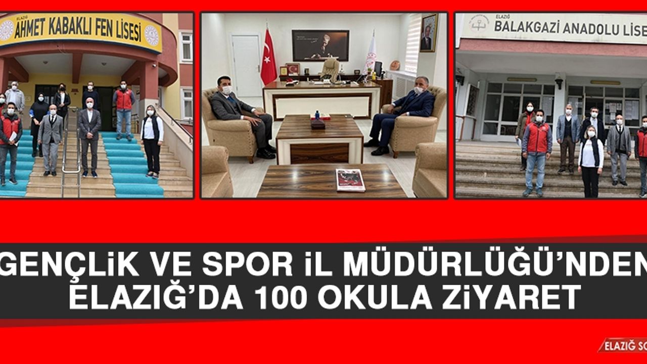 Gençlik Ve Spor İl Müdürlüğü’nden Elazığ’da 100 Okula Ziyaret