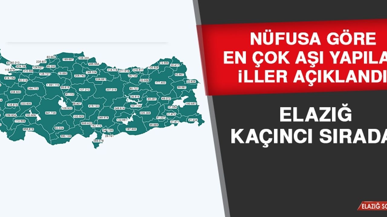 Nüfusa Göre En Çok Aşı Yapılan İller Açıklandı! Elazığ Kaçıncı Sırada?