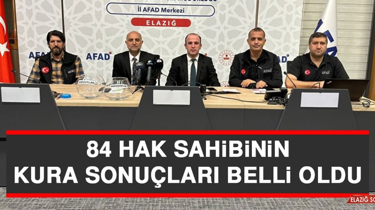 84 Hak Sahibinin Kura Sonuçları Belli Oldu