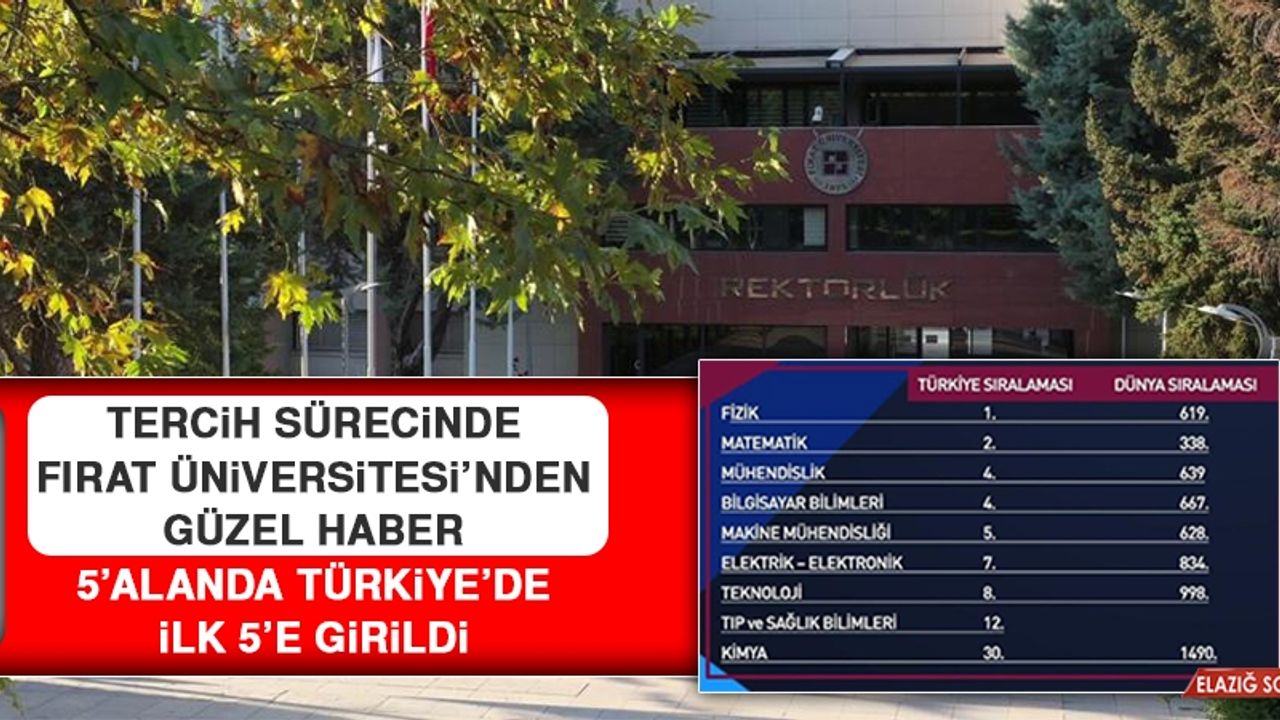 Fırat Üniversitesi Türkiye Genelinde 5’te 5 Yaptı