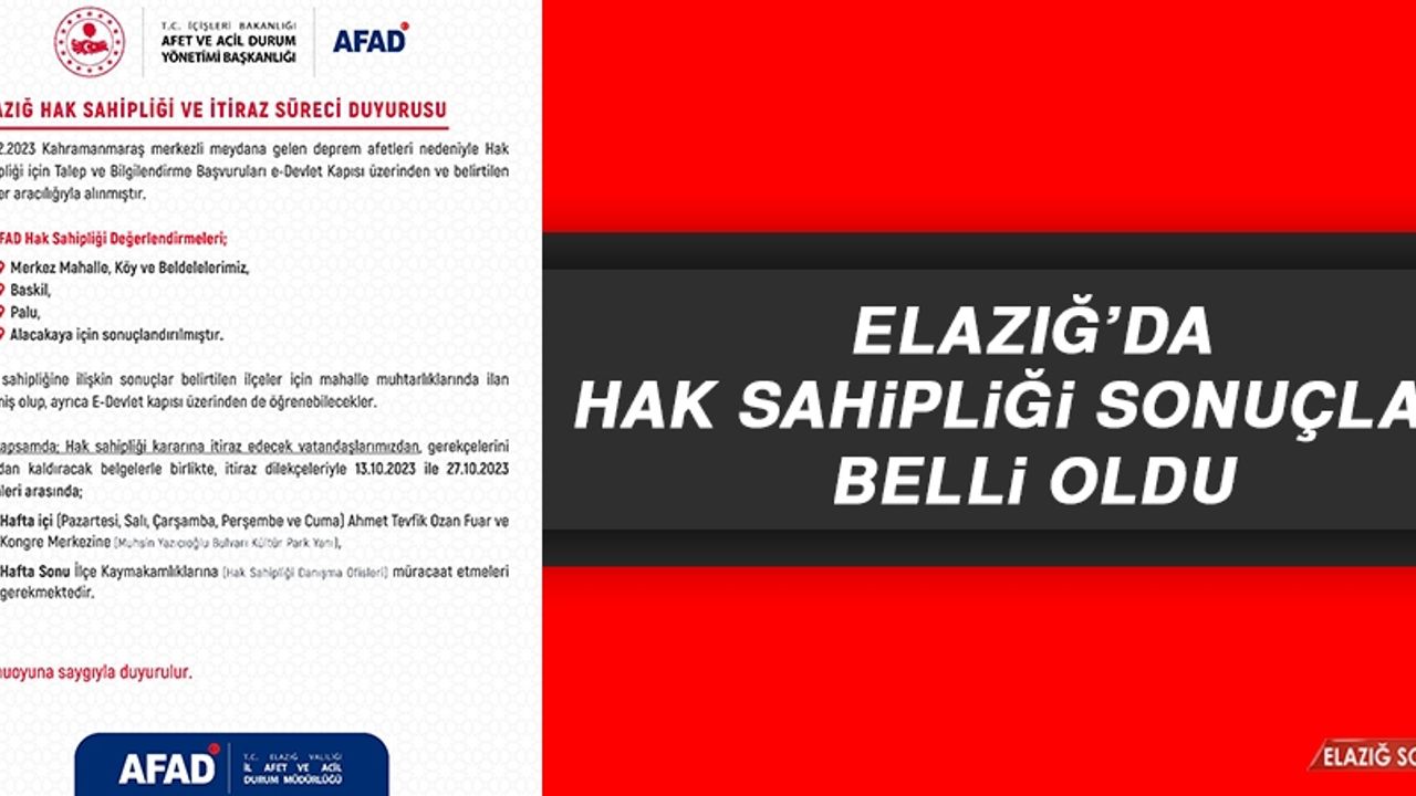 Elazığ’da Hak Sahipliği Sonuçları Belli Oldu