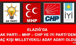 Elazığ’da AK Parti – MHP – CHP ve İYİ Parti’den Kaç Kişi Milletvekili Aday Adayı Oldu?