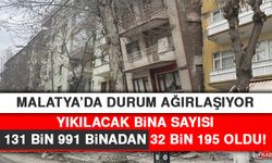 Malatya’da Durum Ağırlaşıyor