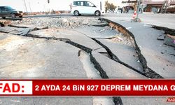 AFAD: 2 Ayda 24 Bin 927 Deprem Meydana Geldi