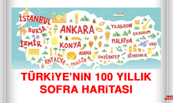 Türkiye’nin 100 Yıllık Sofra Haritası