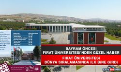 Fırat Üniversitesi, Dünya Üniversiteleri Arasında İlk Bine Girmeyi Başardı