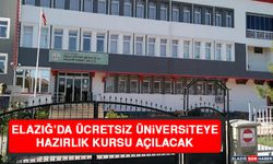 Elazığ’da Ücretsiz Üniversiteye Hazırlık Kursu Açılacak