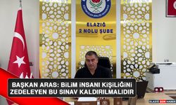 Başkan Aras: Bilim İnsanı Kişiliğini Zedeleyen Bu Sınav Kaldırılmalıdır