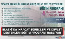 Elazığ’da İhracat Süreçleri ve Devlet Destekleri Eğitim Programı Başlıyor