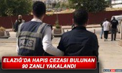 Elazığ’da Hapis Cezası Bulunan 90 Zanlı Yakalandı