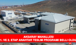 Aksaray Mahallesi 1. Ve 2 Etap Anahtar Teslim Programı Belli Oldu