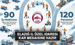 Elazığ İl Özel İdaresi Kar Mesaisine Hazır