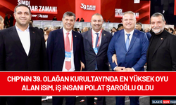 CHP’nin 39. Olağan Kurultayı’nda En Yüksek Oyu Alan İsim: İş İnsanı Polat Şaroğlu
