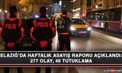 Elazığ’da Haftalık Asayiş Raporu Açıklandı: 277 Olay, 40 Tutuklama