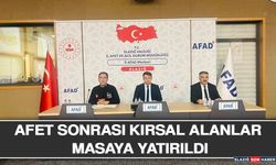 Afet Sonrası Kırsal Alanlar Masaya Yatırıldı