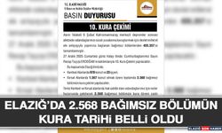 Elazığ’da 2.568 Bağımsız Bölümün Kura Tarihi Belli Oldu