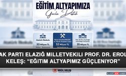 AK Parti Elazığ Milletvekili Prof. Dr. Erol Keleş: “Eğitim Altyapımız Güçleniyor”