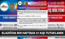 Elazığ'da Bir Haftada 41 Kişi Tutuklandı