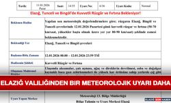 Elazığ Valiliğinden Bir Meteorolojik Uyarı Daha