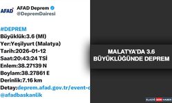 Malatya’da 3.6 Büyüklüğünde Deprem