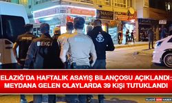 Elazığ’da Haftalık Asayiş Bilançosu Açıklandı: Meydana Gelen Olaylarda 39 Kişi Tutuklandı