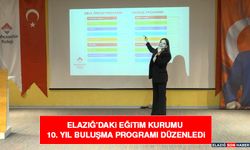 Elazığ’daki Eğitim Kurumu 10. Yıl Buluşma Programı Düzenledi
