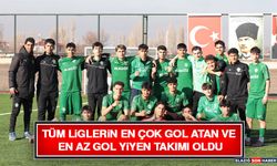 Tüm Liglerin En Çok Gol Atan ve En Az Gol Yiyen Takımı Oldu