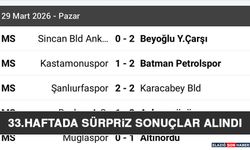 33.Haftada Sürpriz Sonuçlar Alındı