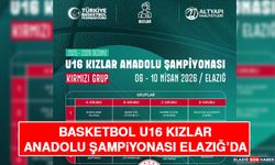Basketbol U16 Kızlar Anadolu Şampiyonası Elazığ’da