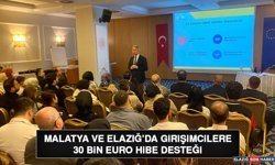 Malatya ve Elazığ’da Girişimcilere 30 Bin Euro Hibe Desteği