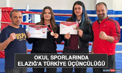 Okul Sporlarında Elazığ’a Türkiye Üçüncülüğü