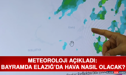 Meteoroloji Açıkladı: Bayramda Elazığ’da Hava Nasıl Olacak?