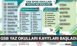 GSB Yaz Okulları Kayıtları Başladı