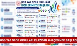 GSB Yaz Spor Okulları Elazığ'ın 10 İlçesinde Başladı
