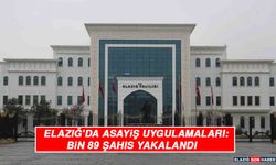 Elazığ'da Asayiş Uygulamaları: Bin 89 Şahıs Yakalandı