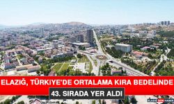 Elazığ, Türkiye’de Ortalama Kira Bedelinde 43. Sırada Yer Aldı