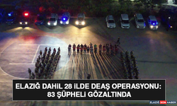 Elazığ Dahil 28 İlde DEAŞ Operasyonu: 83 Şüpheli Gözaltında