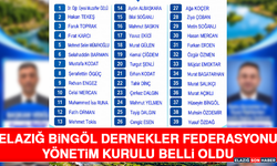 Elazığ Bingöl Dernekler Federasyonu Yönetim Kurulu Belli Oldu