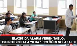 Elazığ’da Alarm Veren Tablo: Birinci Sınıfta 4 Yılda 1.533 Öğrenci Azaldı
