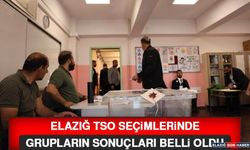 ETSO Seçimlerinde Grupların Sonuçları Belli Oldu