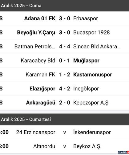 2. Lig Beyaz Grupta Yeni Lider Muğlaspor