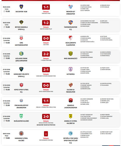 Nesine 2. Lig Beyaz Grup 29. Hafta