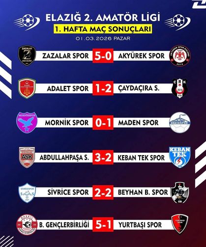 2. Amatör Lig Başladı